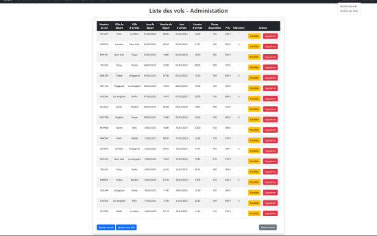 127.0.0.1_8000_vol_admin